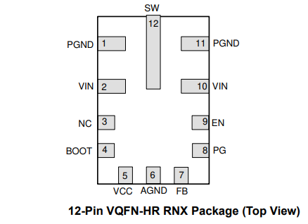 【開關(guān)穩(wěn)壓器】LMR36006BQRNXRQ1 TI 汽車類 4.2V 至 60V、0.6A 超小型同步降壓轉(zhuǎn)換器