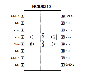 出售（onsemi）NCID9210R2高速、雙通道、雙向陶瓷數(shù)字隔離器 16-SOIC