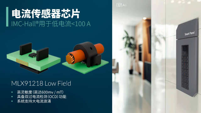 Melexis擴(kuò)展其IMC-Hall電流傳感器芯片——MLX91218，滿足智能電力應(yīng)用需求